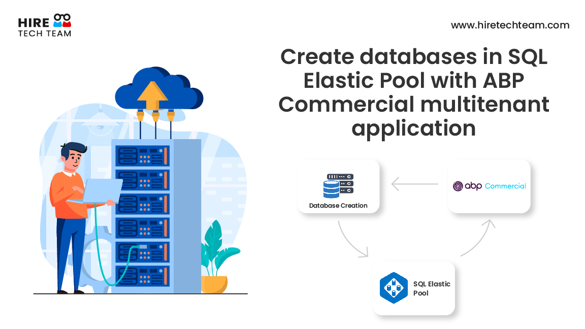 Implement Single Sign-On with ABP commercial